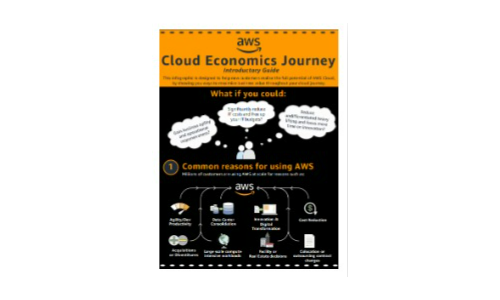 AWS Cloud Economics Introduction Guide