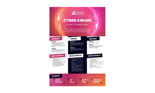 Infographie cybern conscient