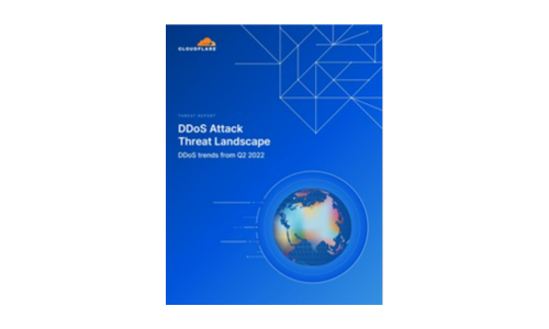 DDOS Attack Manne Keness Landscape - Suivi des tendances d