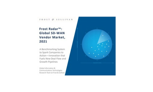 Frost Radar ™: Global Sd-Wan Vendor Market, 2021